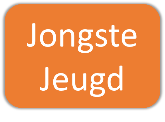 Nieuws afbeelding